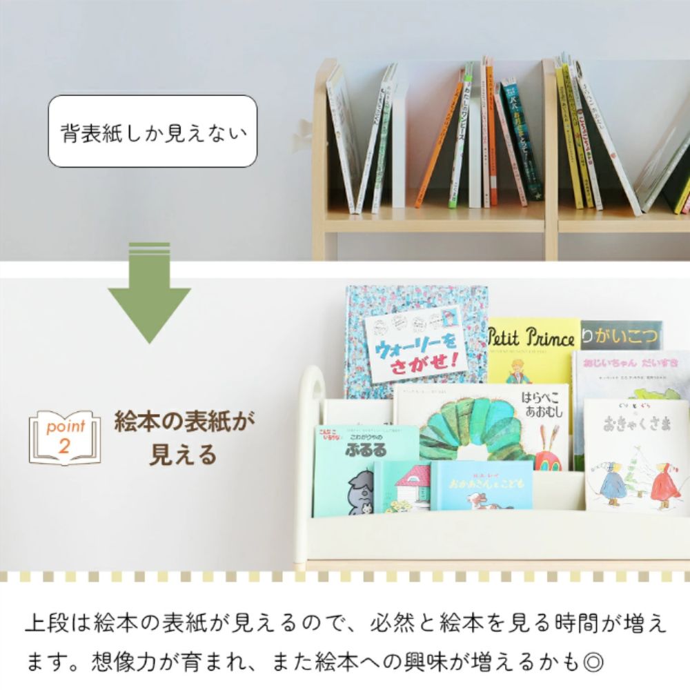 楽天市場】【選べる特典付a】 絵本ラック 本棚 ILR-3684 Kids Picture