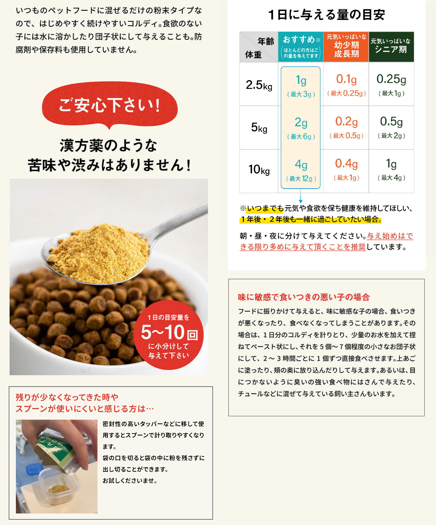 楽天市場】【”何かしてあげたい”に冬虫夏草の力】犬 猫 サプリ 犬用 猫