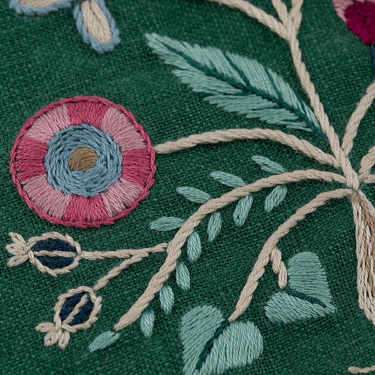 楽天市場】刺繍キット ｜ マカベアリスさん 『刺繍で描く植物模様