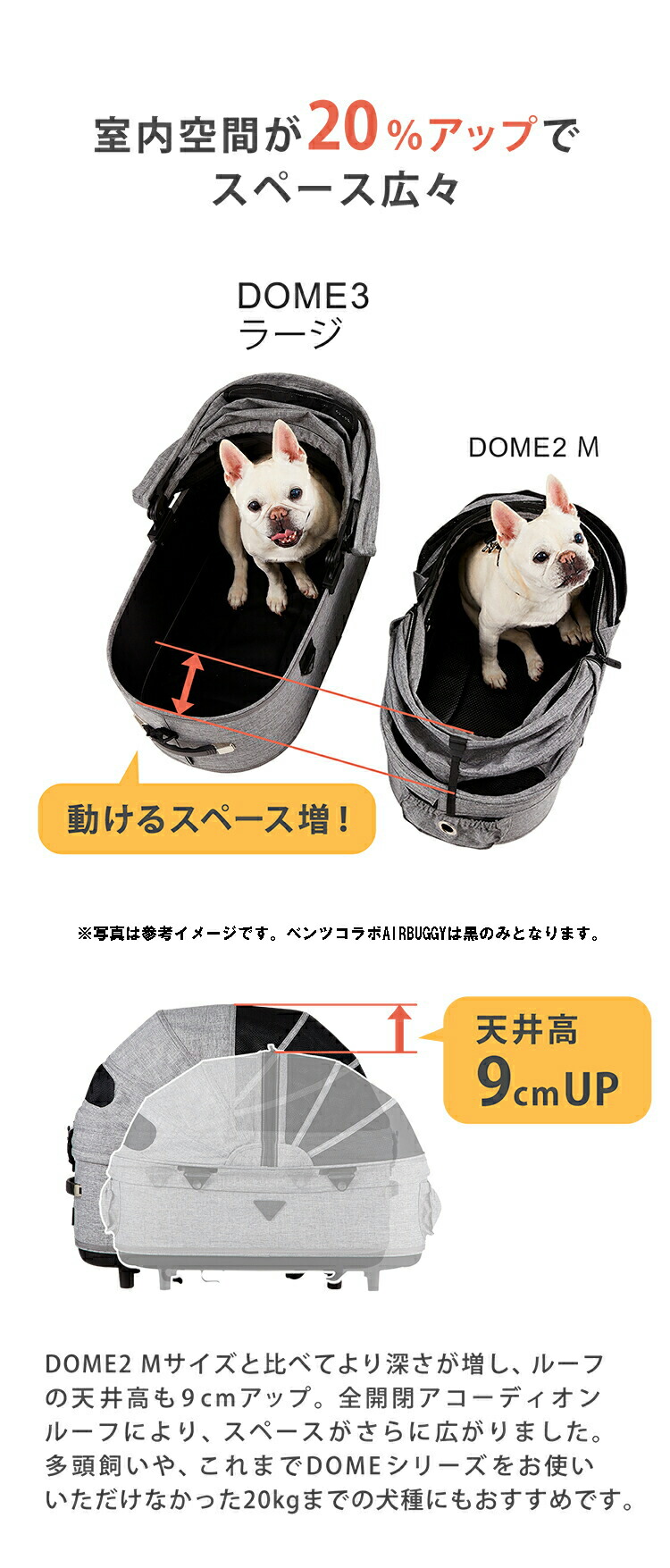 楽天市場】Mercedes-Benz × AIRBUGGY 純正 メルセデスベンツ