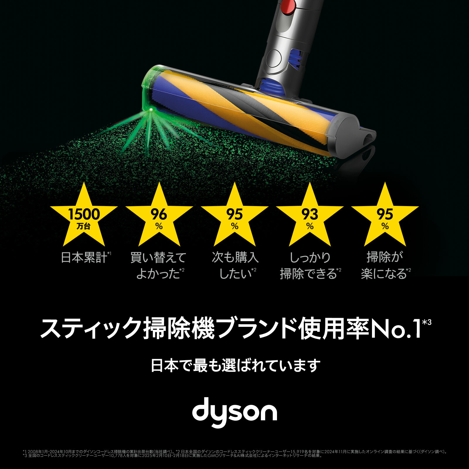 楽天市場】【期間限定P11倍】 ダイソン Dyson Micro Plus 掃除機