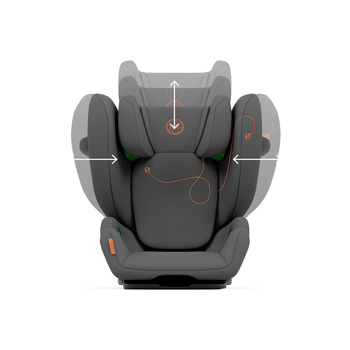 楽天市場】CYBEX サイベックス ソリューション G i-Fix