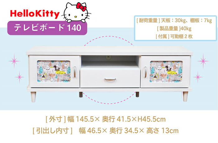 楽天市場】［エントリーでP5倍］ キャンバス ハローキティ | 幅145.5cm