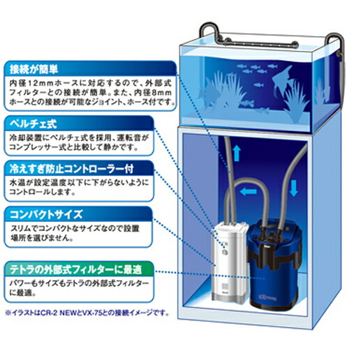楽天市場】テトラ クールタワー CR-3NEW 水槽用クーラー CR-3N : 株式