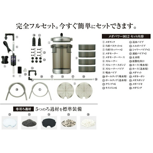楽天市場】【2点セット】GEX メガパワー 9012 水槽用 外部フィルター