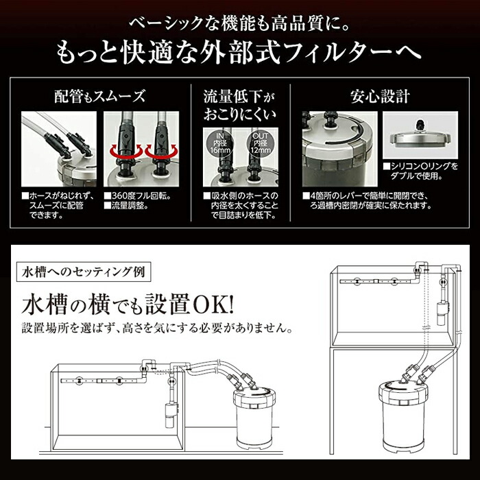 楽天市場】GEX メガパワー 9012 水槽用 外部フィルター 水中モーター