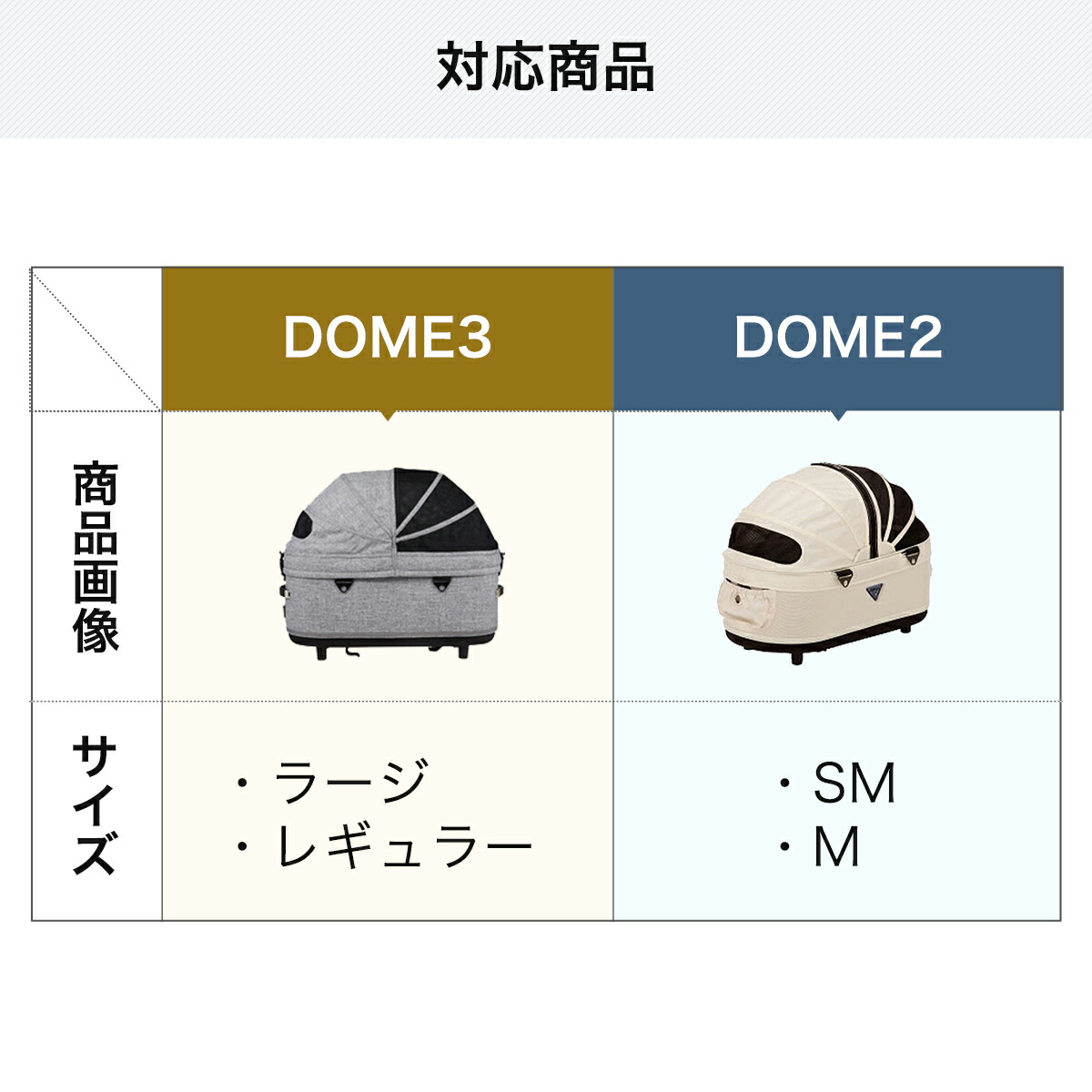 楽天市場】【公式】エアバギー コット取付用 アダプター ドーム2 SM