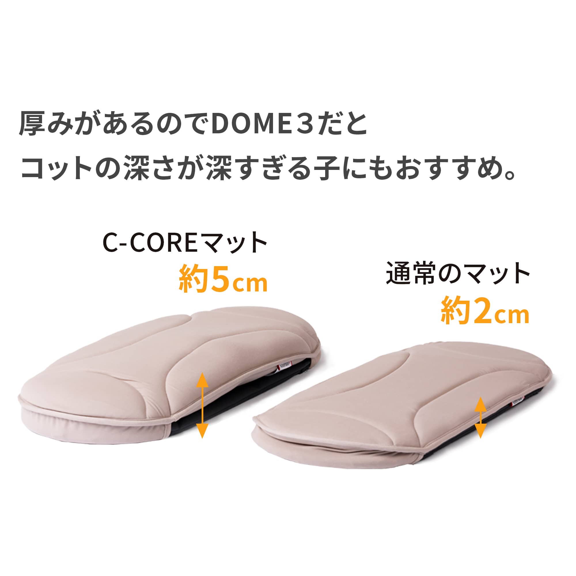 楽天市場】【公式】高反発 快適 エアバギー シーコア マット [ドーム3