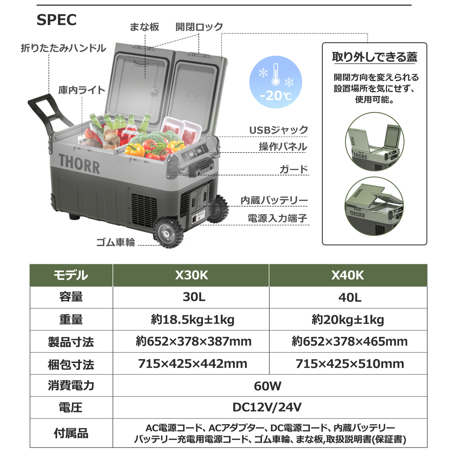楽天市場】【2月28日23:59までポイント3倍！】【デジタルキャンプの