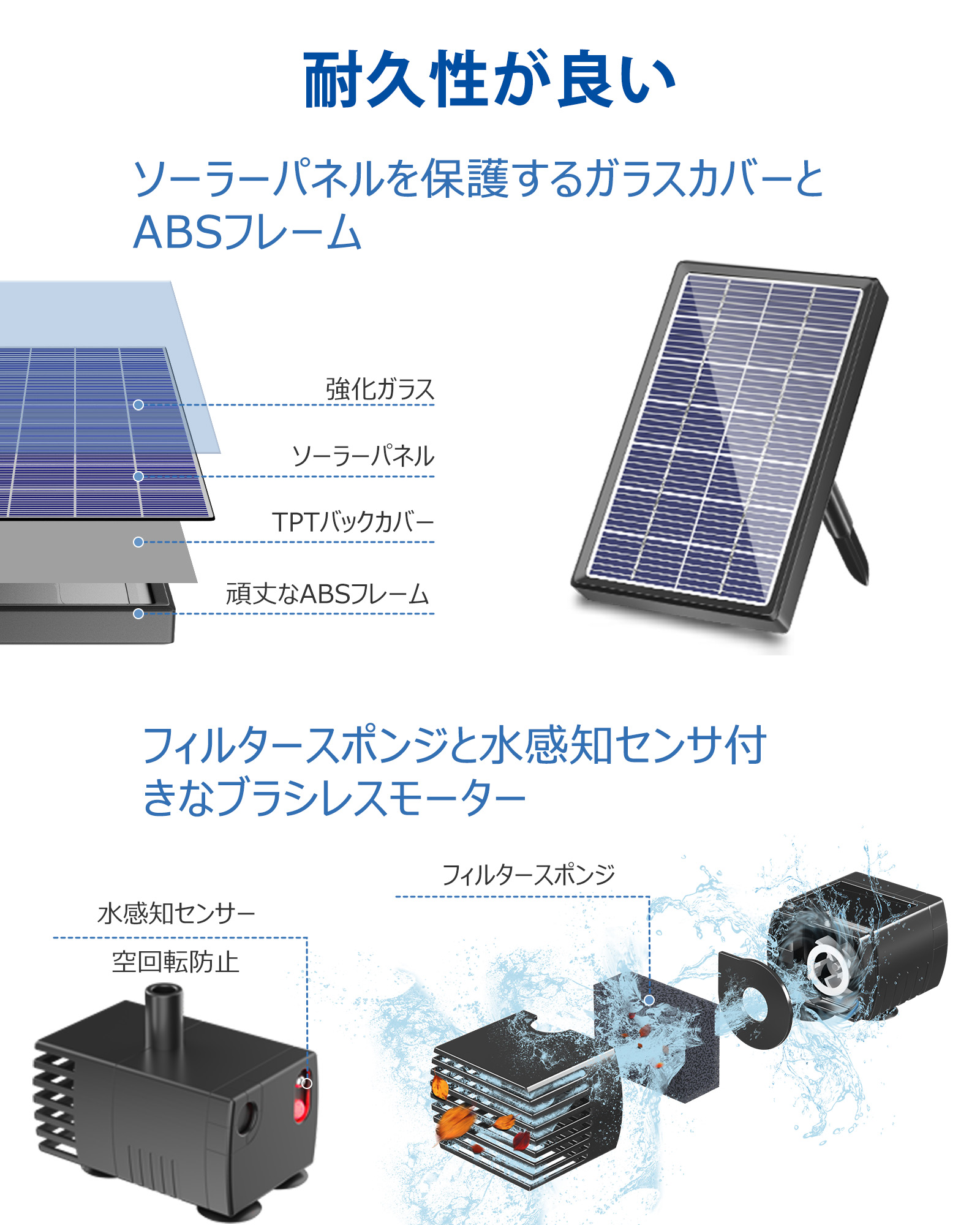 ソーラーポンプ+ろ過装置DIY 屋外用 ソーラーポンプ付きろ過装置 太陽