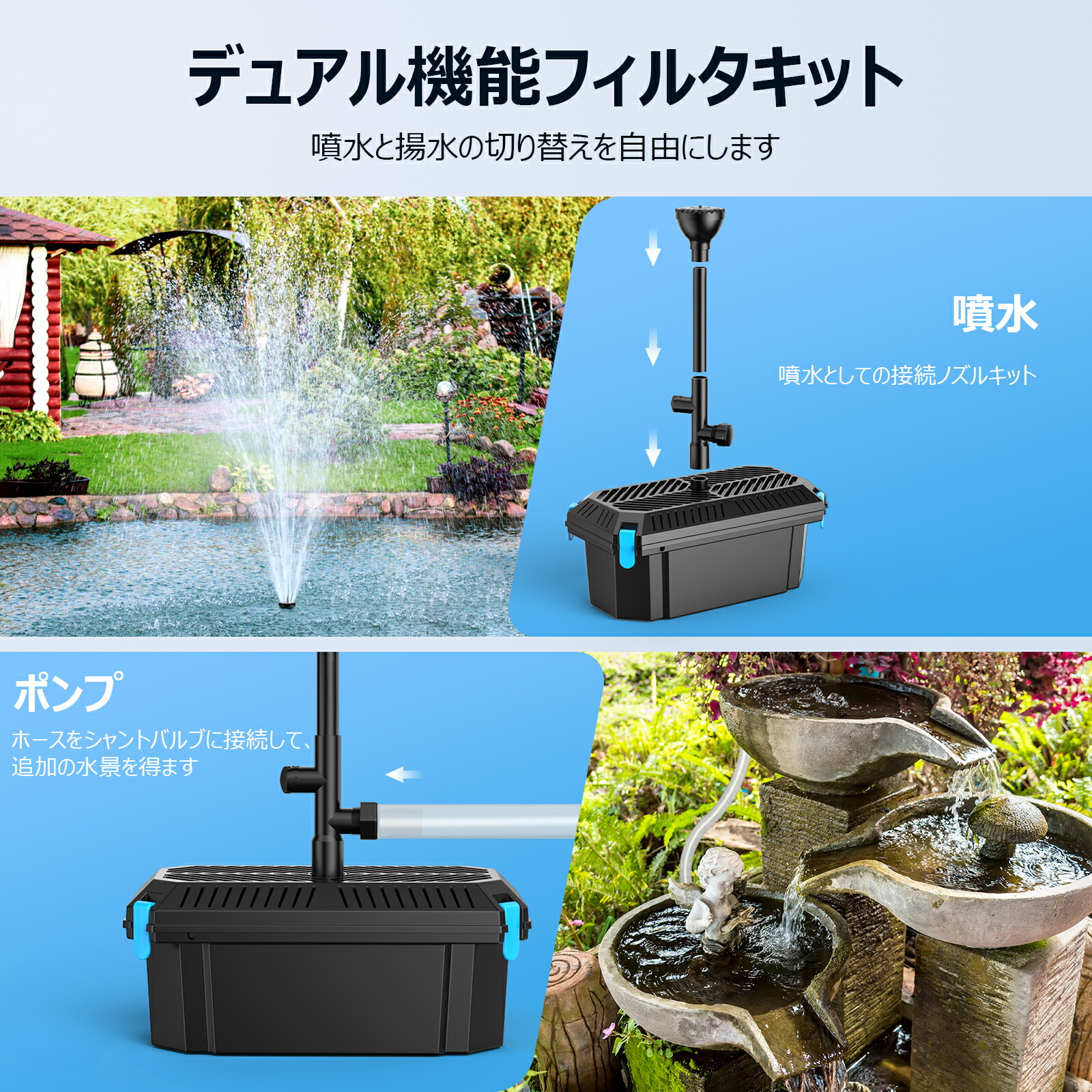 楽天市場】池フィルター ウォーターポンプ付き 鯉池フィルターボックス