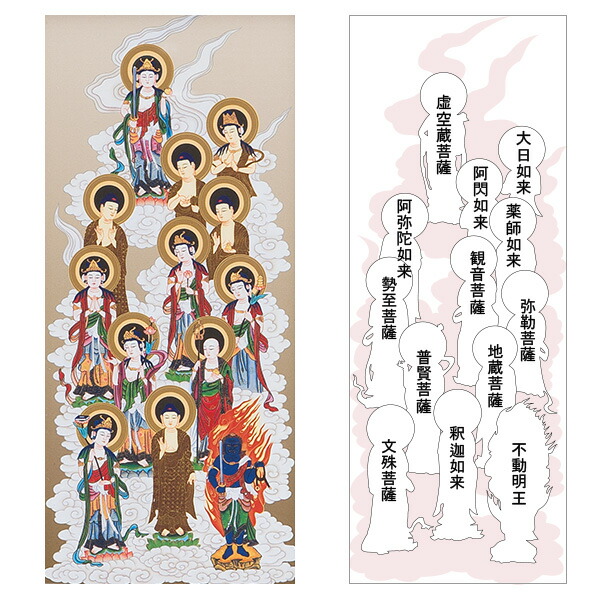 楽天市場】【十三仏の掛け軸】 コンパクト 十三佛 掛軸 スタンド型
