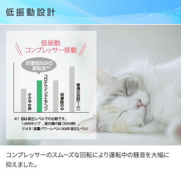 楽天市場】エアコン ウインドエアコン 窓用エアコン 冷房専用タイプ (4