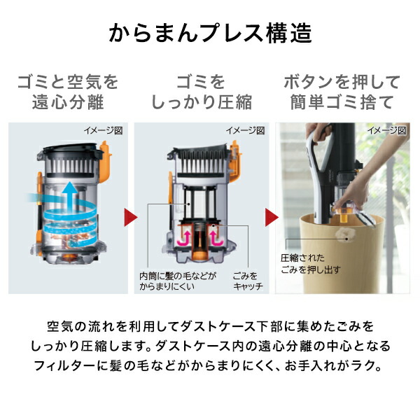 楽天市場】掃除機 スティッククリーナー サイクロン式 日本製 PV-BL1C4