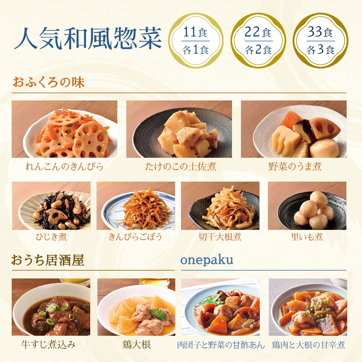 楽天市場】＼ クーポン 配布中／ レトルト食品 常温保存 詰め合わせ