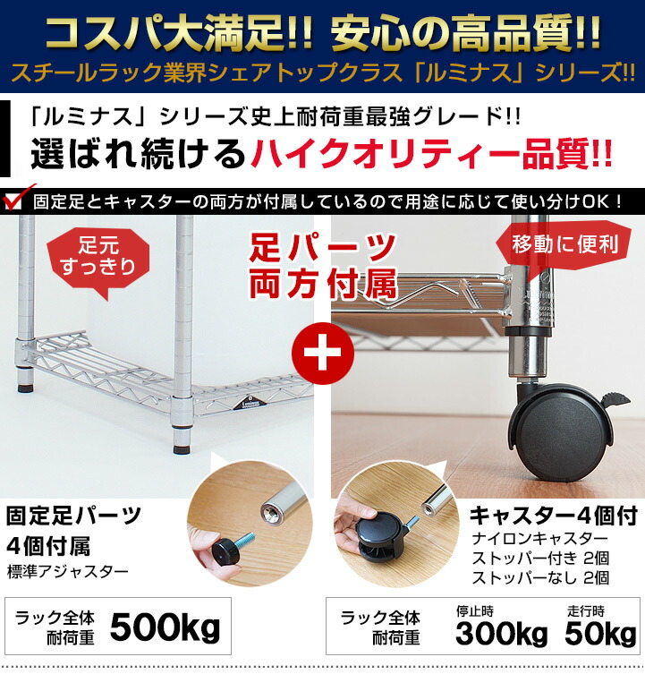 楽天市場】大型 スチールラック 耐荷重500kg 業務用 ラック 幅120 奥行
