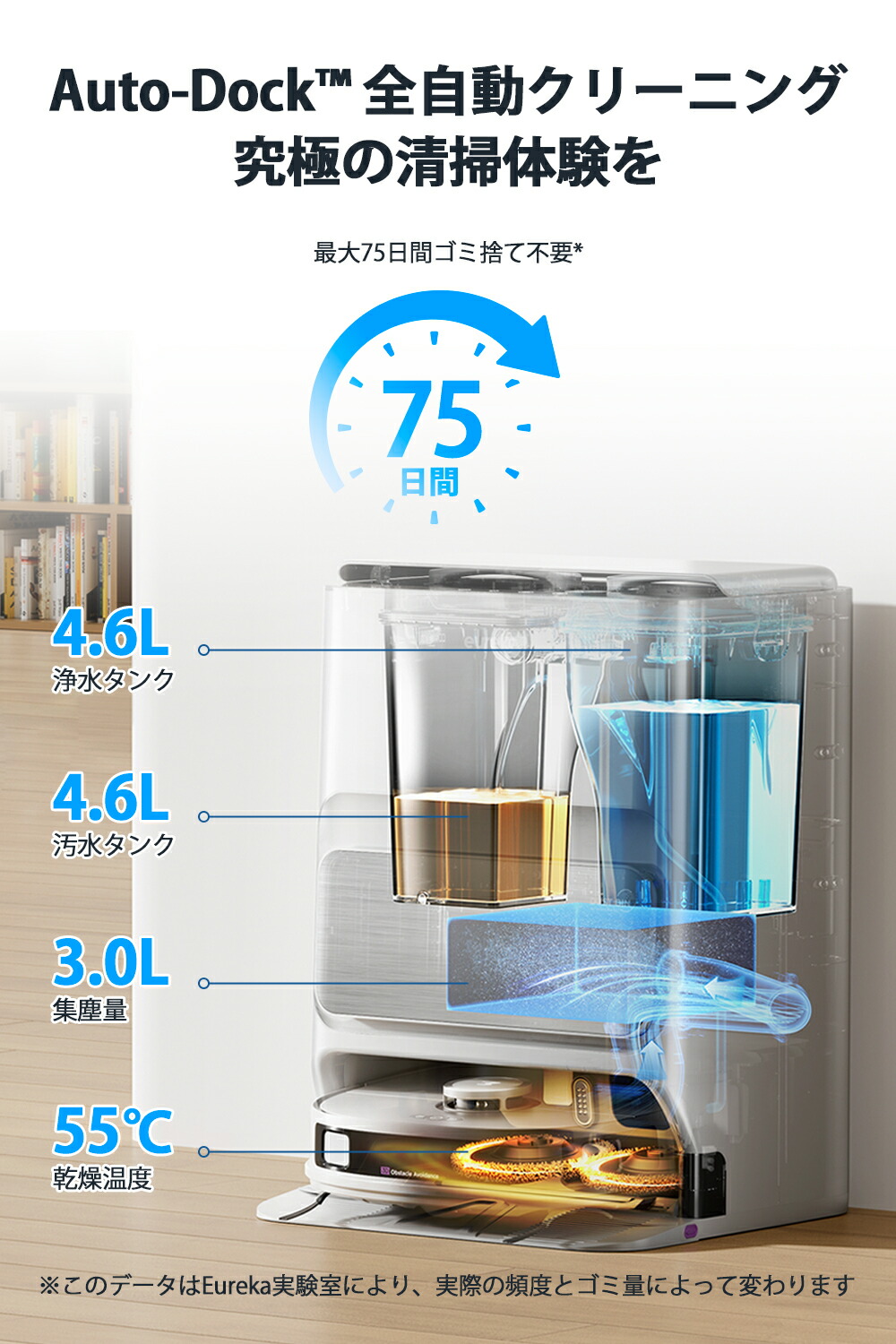 新品未開封】 EUREKAロボット掃除機 ユーリカ J12Ultra強力吸引 Amazon