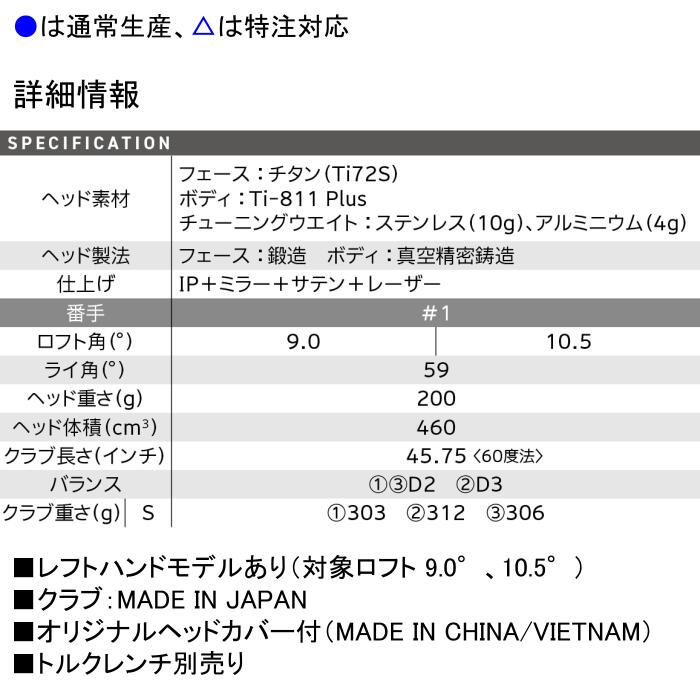 楽天市場】スリクソン ZXi ドライバー ダンロップ 日本正規品 : Evolvin