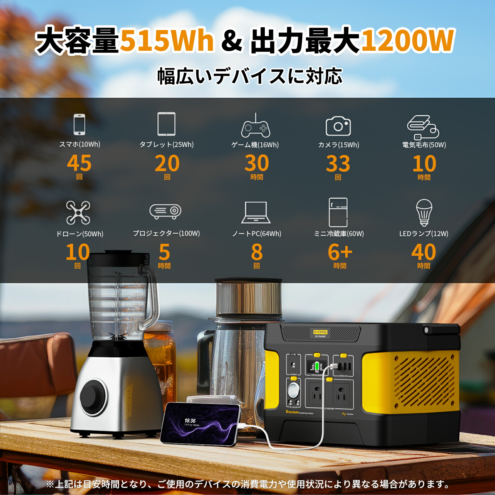 楽天市場】Evopow ポータブル電源 小型 515Wh 定格600W リン酸鉄 長