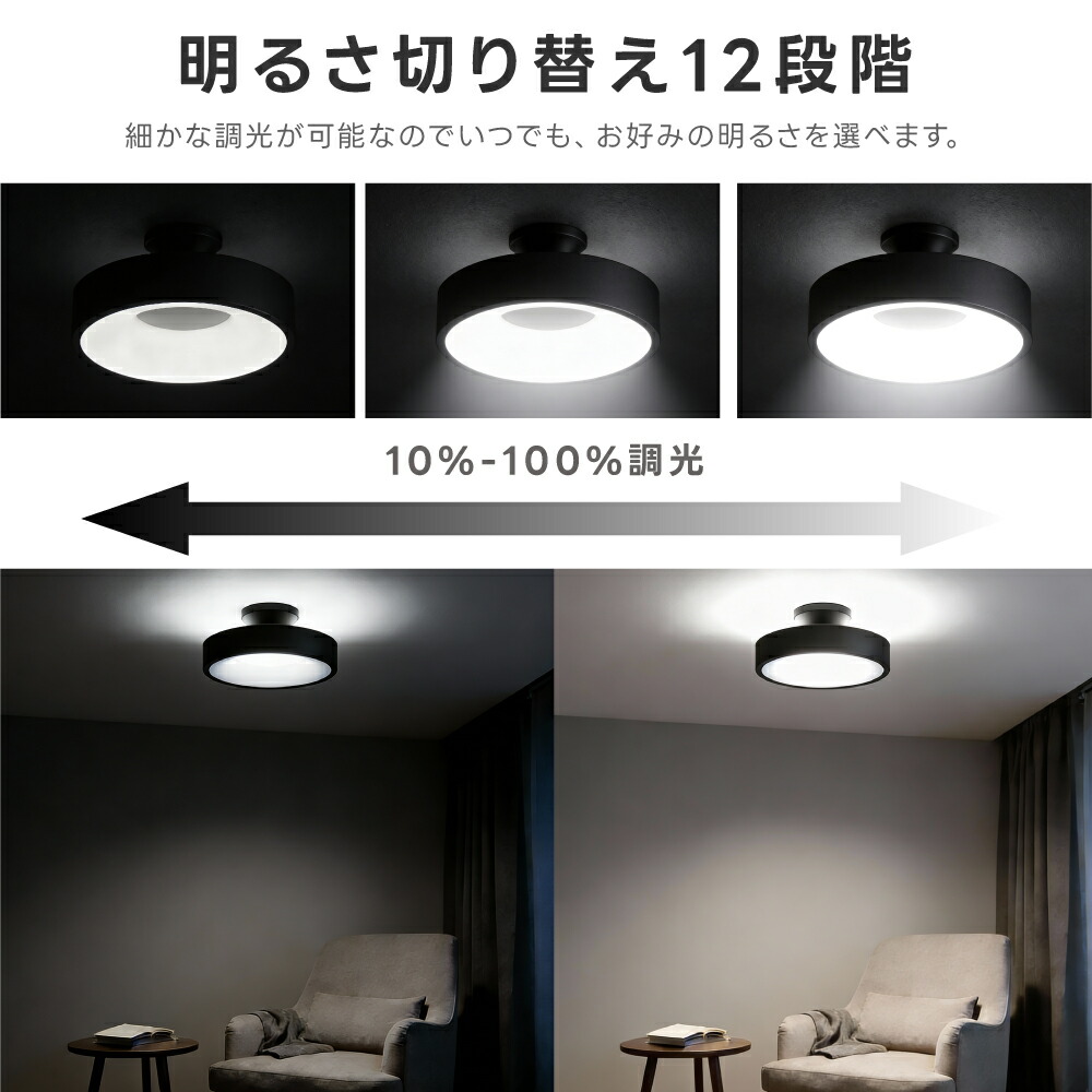 楽天市場】【75%OFFクーポン利用で3745円】【ランキング1位