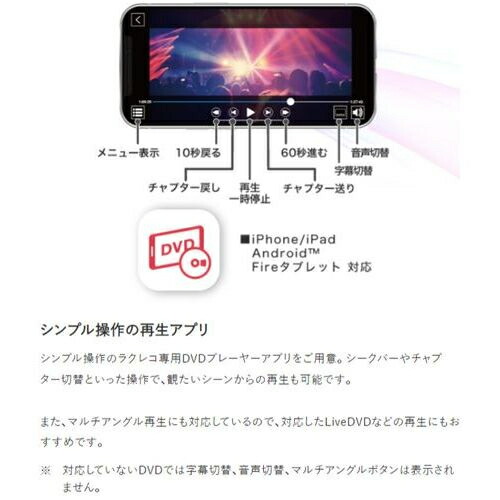 楽天市場】バッファロー BUFFALO RR-PW2-WH ホワイト スマートフォン用