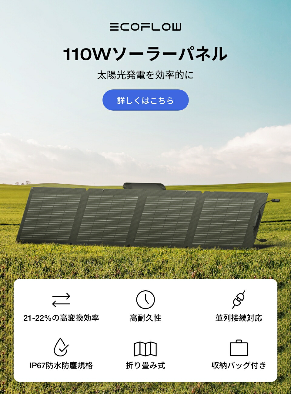 楽天市場】EcoFlow ポータブル電源 ソーラーパネル セット DELTA 2