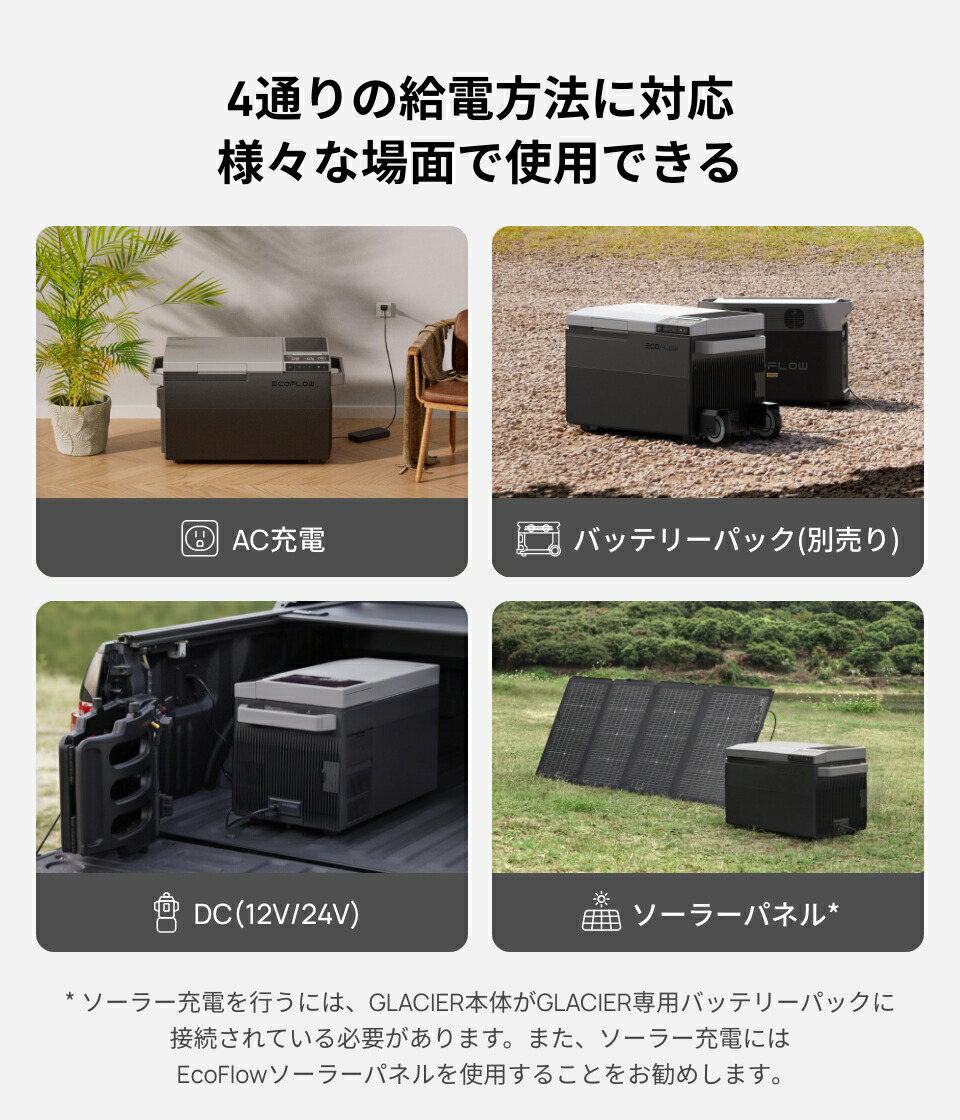 楽天市場】EcoFlow ハンドル・キャスター付き ポータブル冷蔵庫 自動