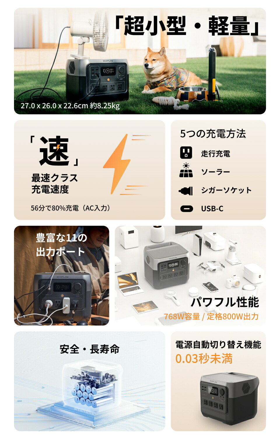 楽天市場】EcoFlowポータブル電源 RIVER 2 Pro 768Wh リン酸鉄 長寿命