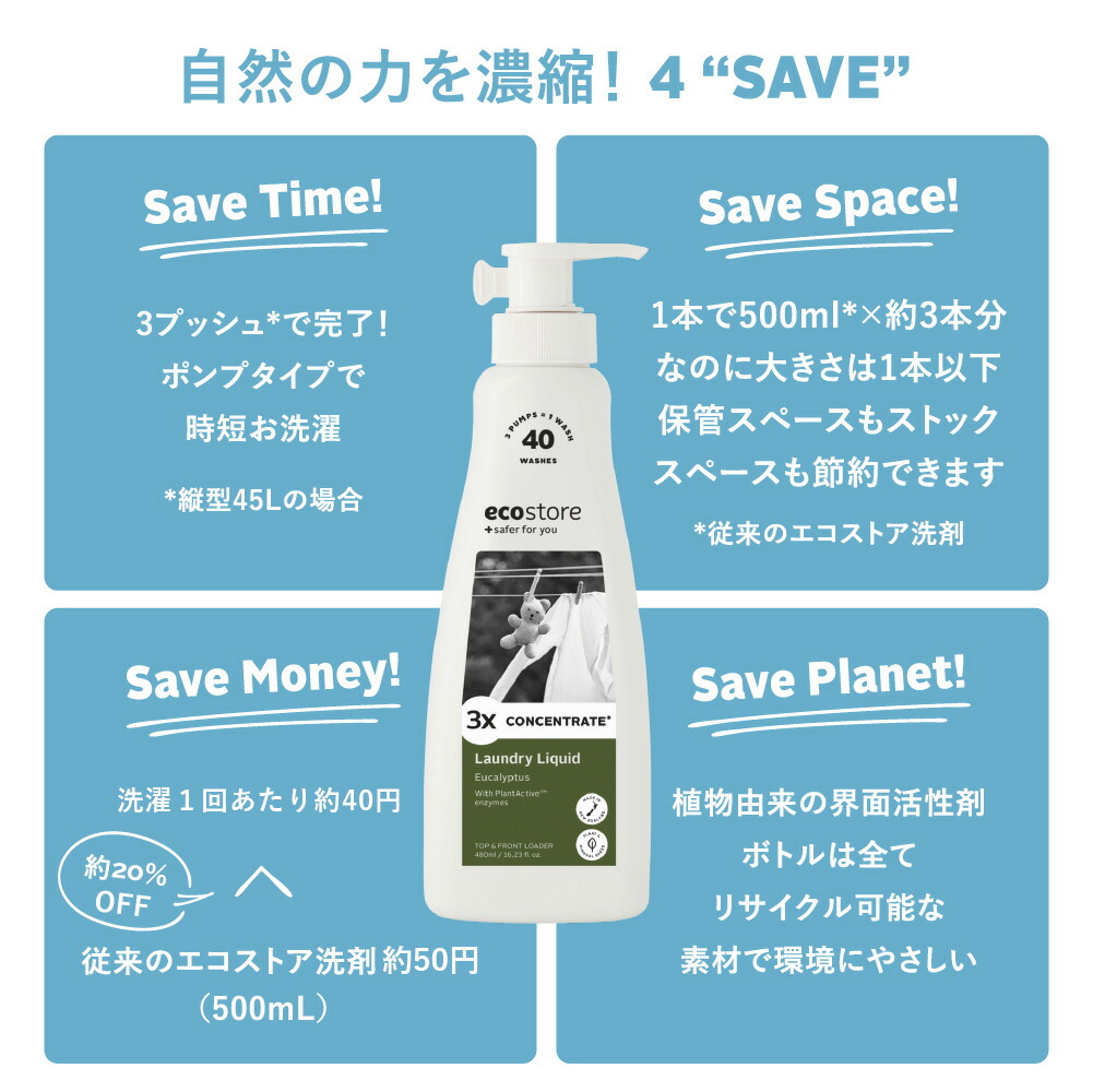 楽天市場】【エコストア公式】ecostore 3倍濃縮 洗剤 ランドリー