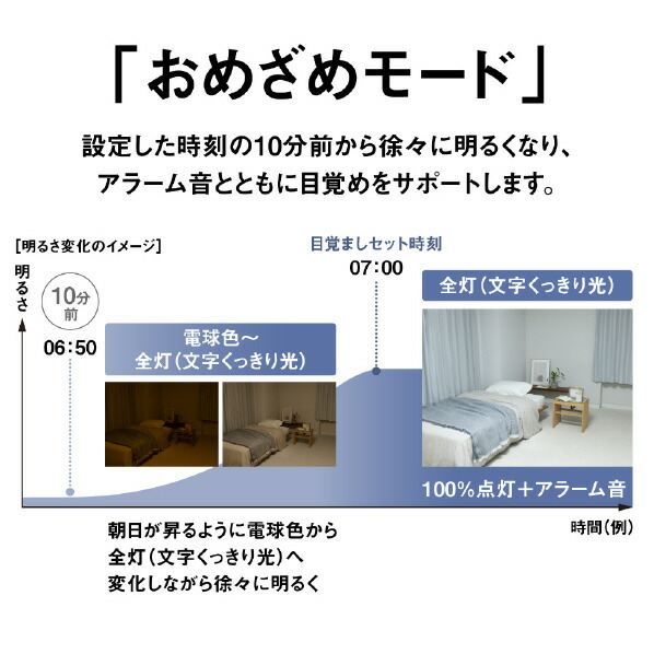 楽天市場】パナソニック 〜8畳 LEDシーリングライト HH-CM0836A