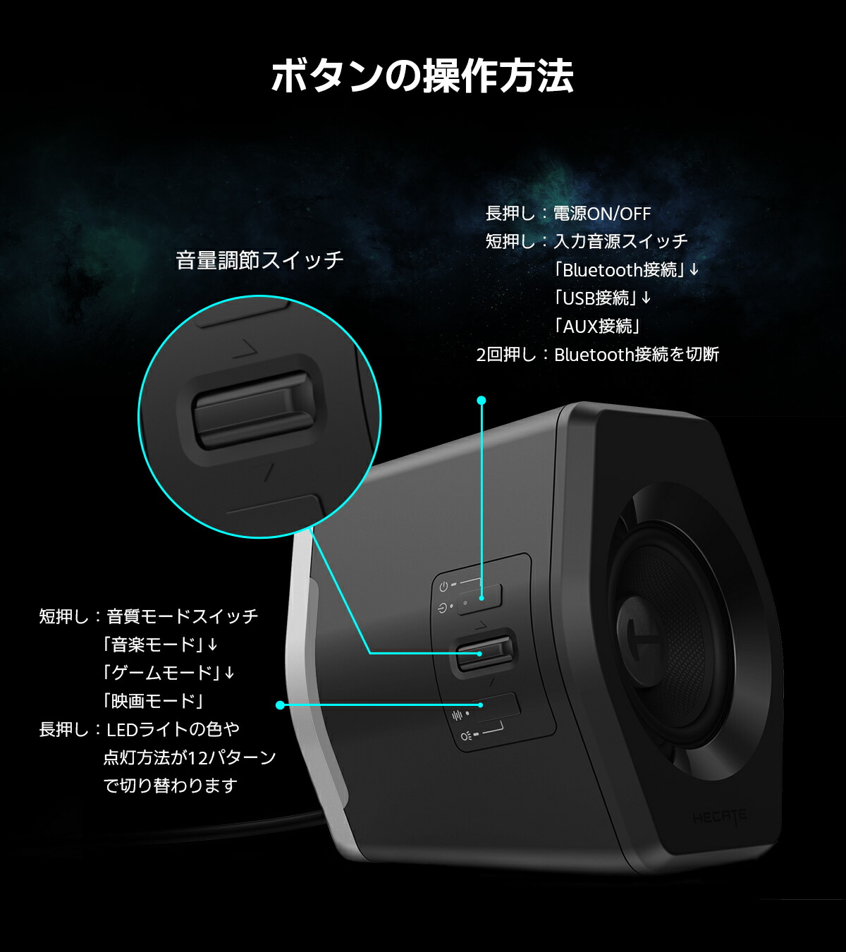 楽天市場】EDIFIER G2000 ゲーミング スピーカー Bluetooth 最大32W