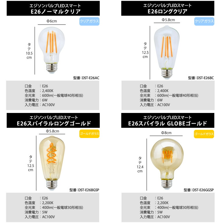 楽天市場】スマートLED電球 「エジソンバルブLEDスマート」 Wi-Fi電球