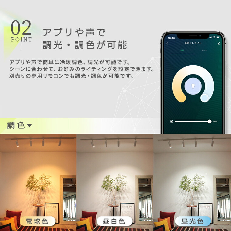 楽天市場】【2個セット】エジソンスマート スポットライト ビーム角