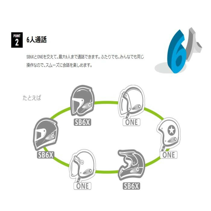 楽天市場】【在庫あります。当日発送可能!】 SYGNHOUSE B+COM ONE