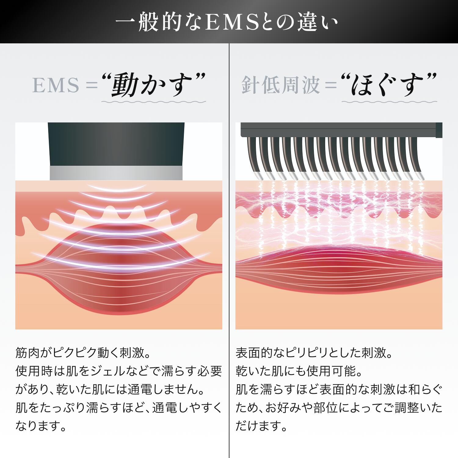 デンキバリブラシ メーカーにて保守点検済み デンキバリブラシ®2.0』への
