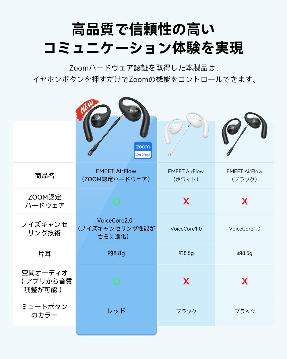 楽天市場】【最大20%OFFクーポン】【仕事を快適に】EMEET AirFlow Zoom