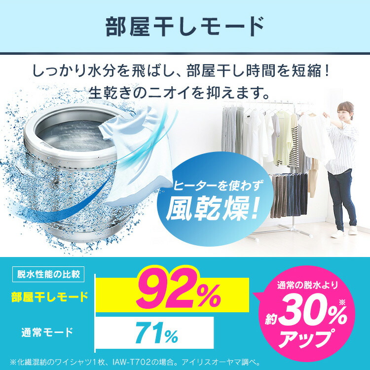 楽天市場】全自動洗濯機 8kg IAW-T804E送料無料 洗濯機 8kg 全自動