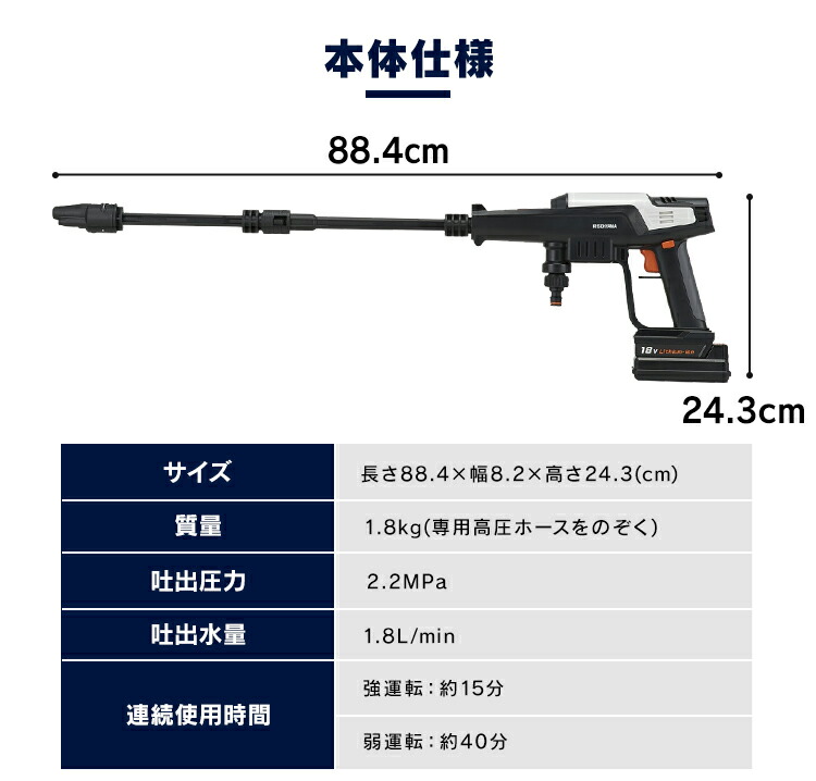 楽天市場】高圧洗浄機 18V 充電式 JHW-201 アイリスオーヤマポータブル