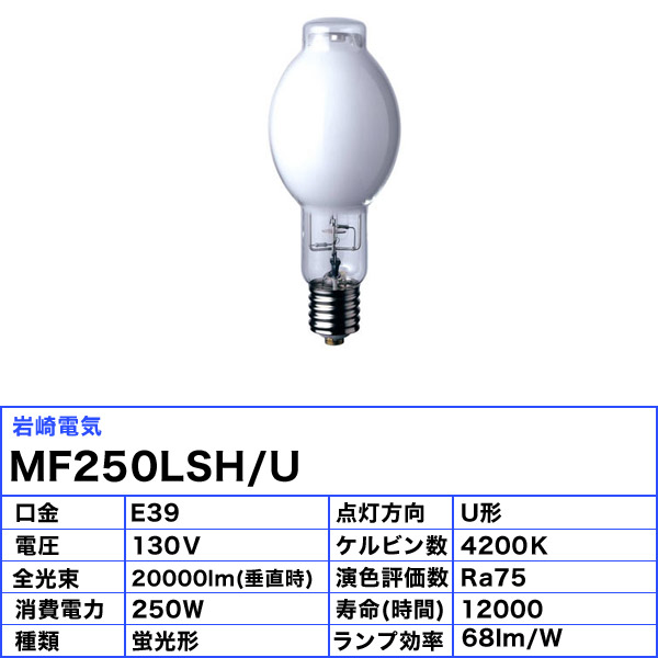 未使用】250W水銀灯三菱オスラムH250岩崎100V250W50HZ安定器 未使用