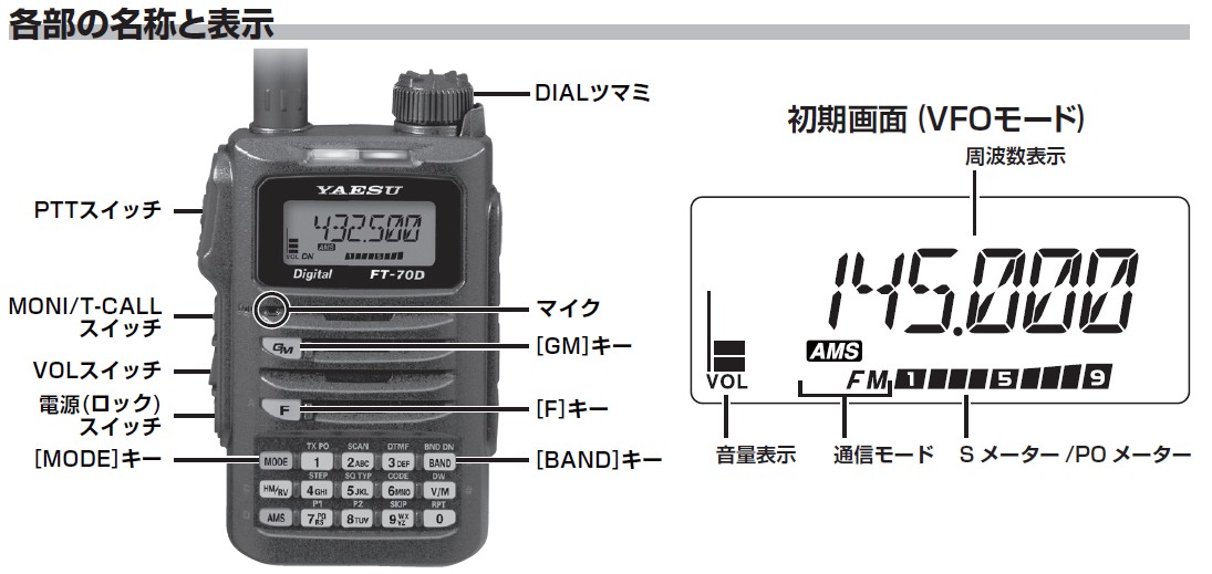 YAESU FT-70D エアーバンドスペシャル 保証残有り オプションセット