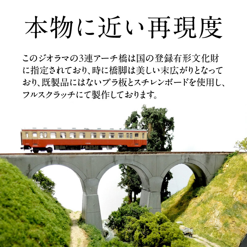 HOゲージ車両展示用ジオラマレンガアーチ橋のある山岳風景（車両は含み