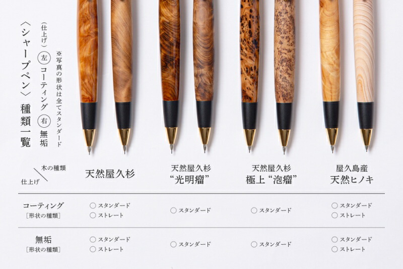 楽天市場】【ふるさと納税】天然屋久杉【光明瘤】シャープペンシル(0.5