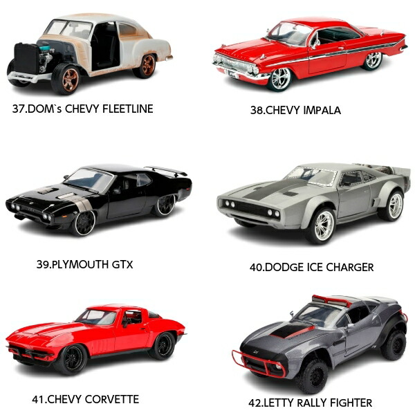 楽天市場】JADATOYS 1/24 ワイルドスピード ミニカー ダイキャストカー