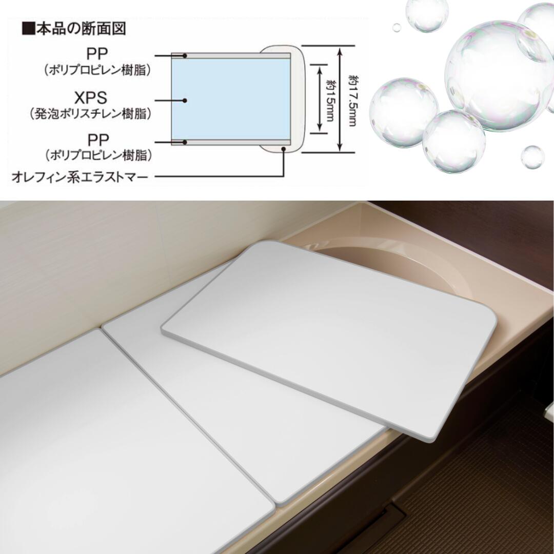 楽天市場】【楽天1位】【安心の正規品】「ecoウォームneo」東プレ