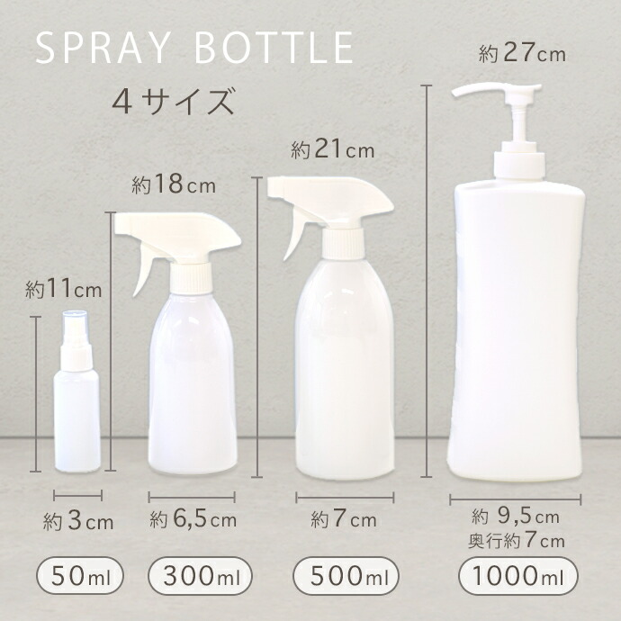 楽天市場】スプレーボトル 300ml 【1本】詰替用ボトル 詰替え容器 空