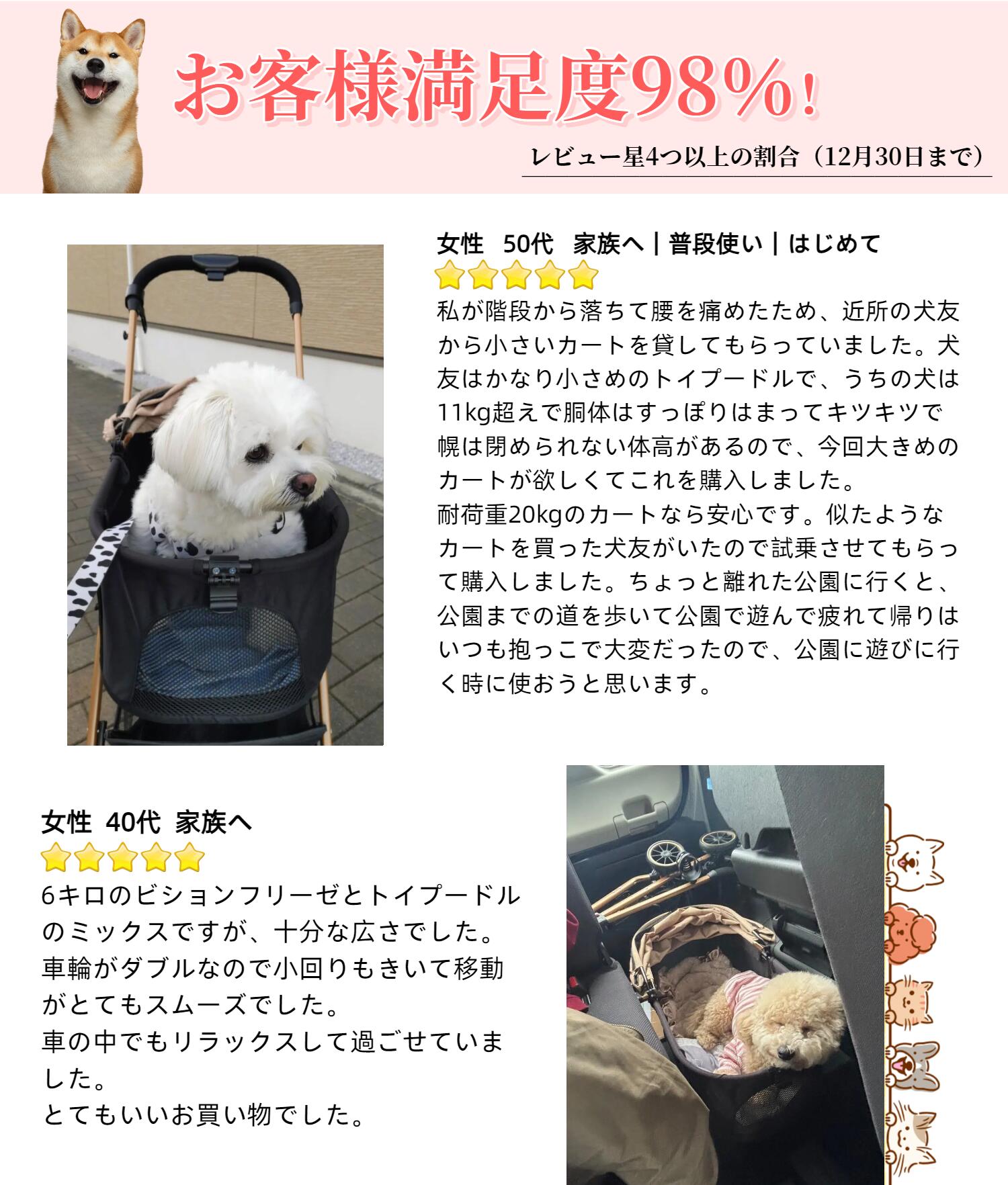 楽天市場】【クーポンで10999円】MILA&LOUIS ペットカート 中型犬 犬