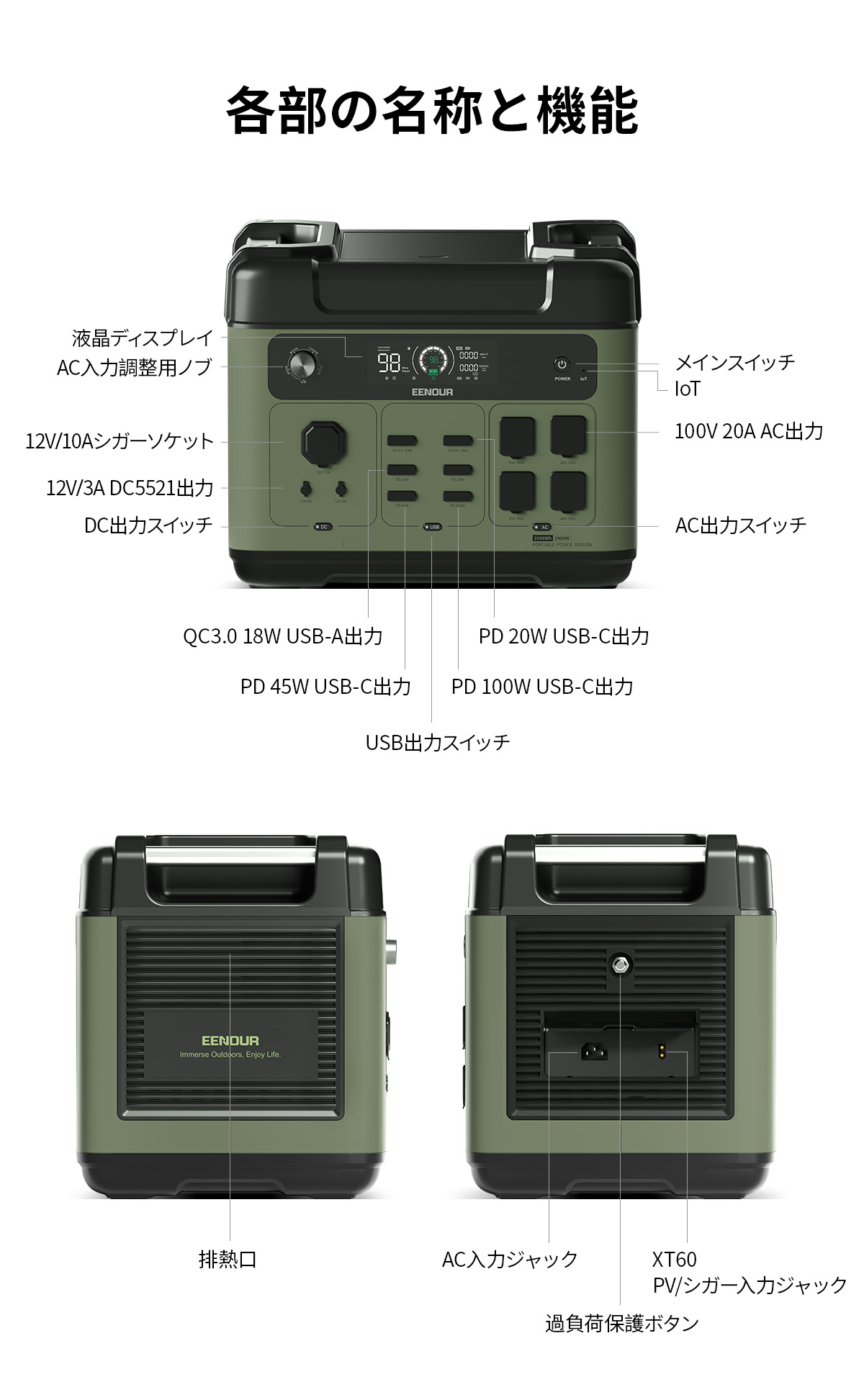 楽天市場】【2024年進化版・APP対応】EENOUR P2001PLUS ポータブル電源