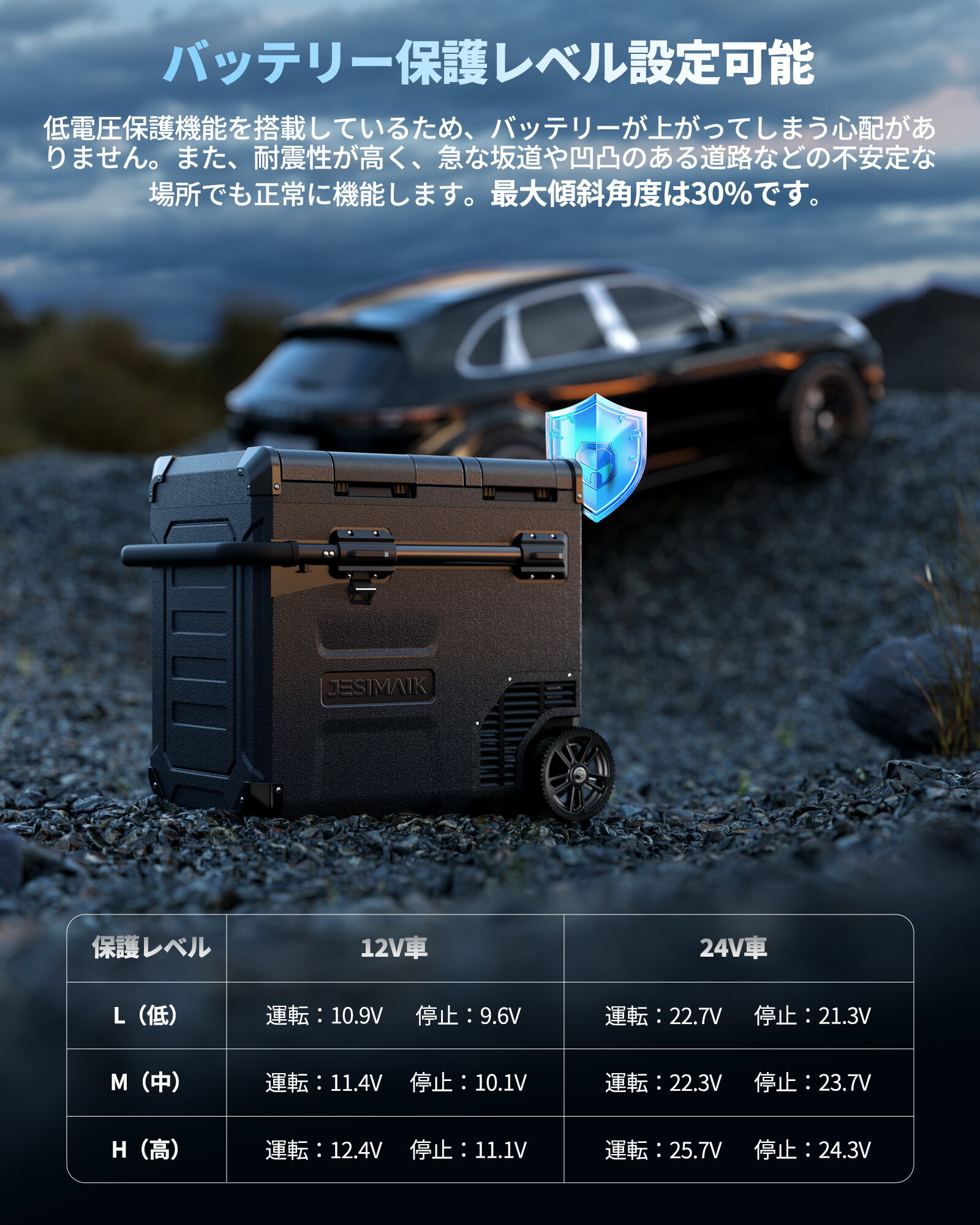 楽天市場】【E55+充電器+専用バッテリー2枚 4点セット】【 正規代理店