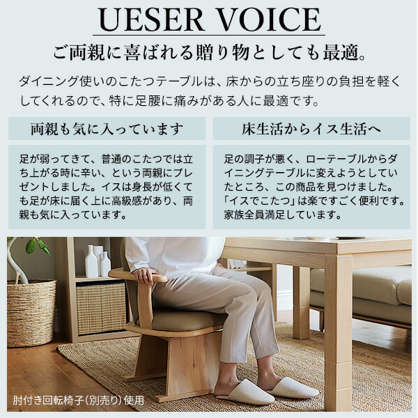 楽天市場】【5%OFFクーポン対象】こたつ テーブル 布団 セット ハイ