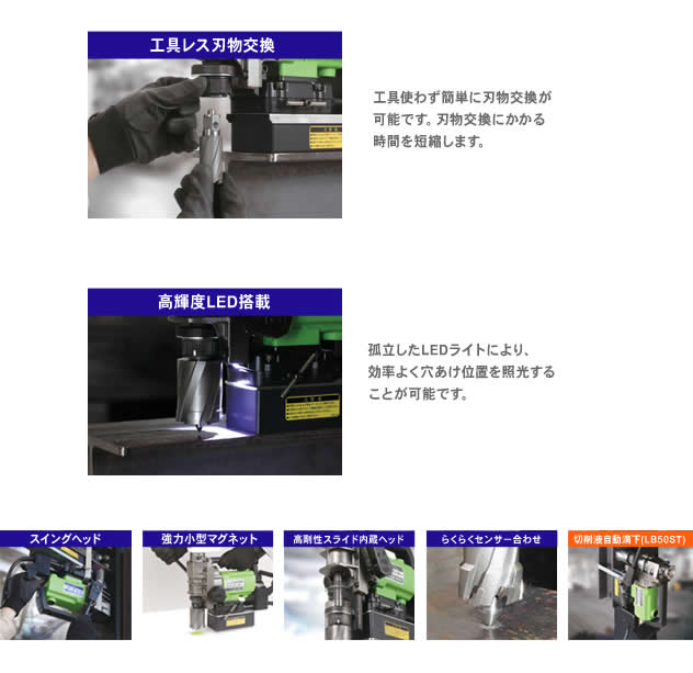 1個 花・ガーデン・DIY 育良精機 ライトボーラー（50169） 【品番